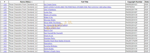 新动画作品立案，已冻结金额！还有两个品牌维权力度再次加大