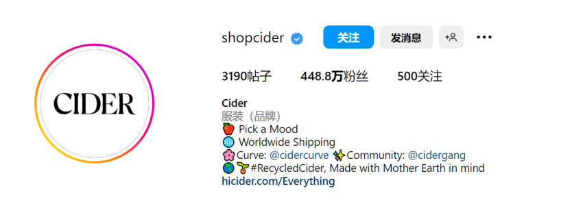 成为下一个SHEIN？每月600万流量的Cider可能不这么想