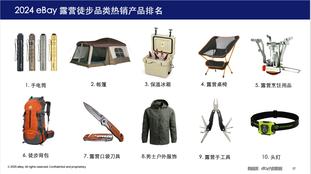 情绪价值让这些品类在海外卖火了！点击少走弯路！