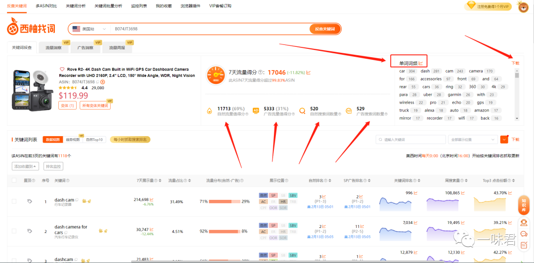 实操打造高质量Listing的方法！（8篇）
