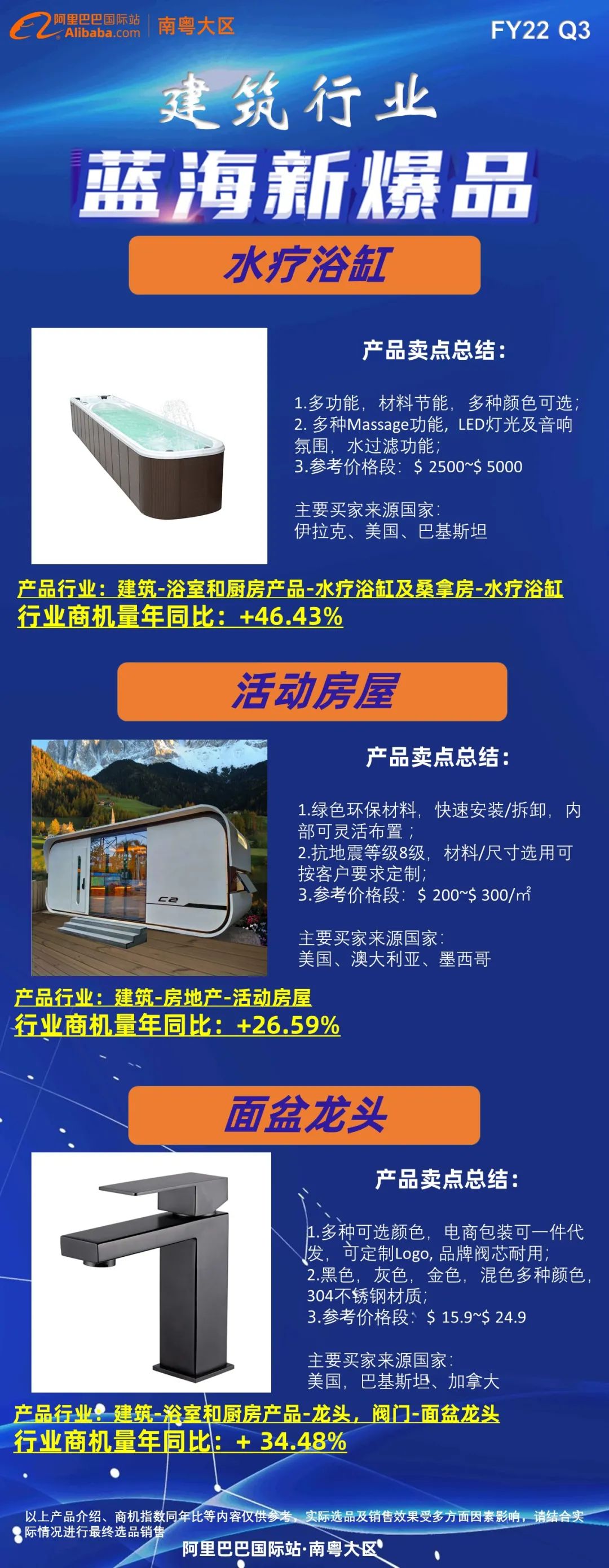 10月行业定向征品主题明星榜来啦！