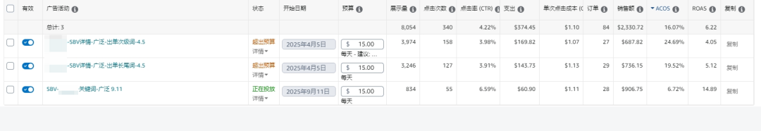 网一大促最后一天冲刺！这波流量峰值要守住