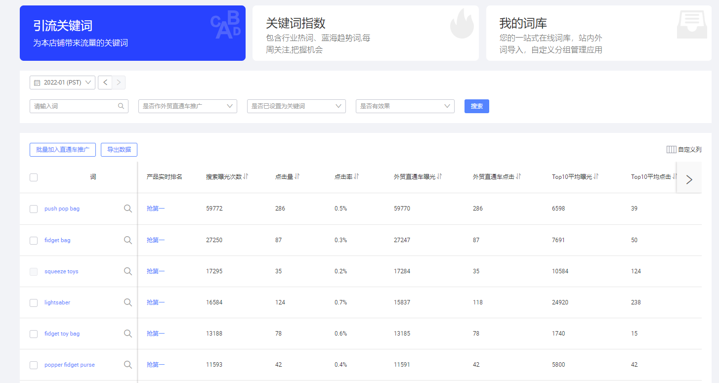 一文盘点阿里巴巴国际站关键词工具场景应用和功能介绍