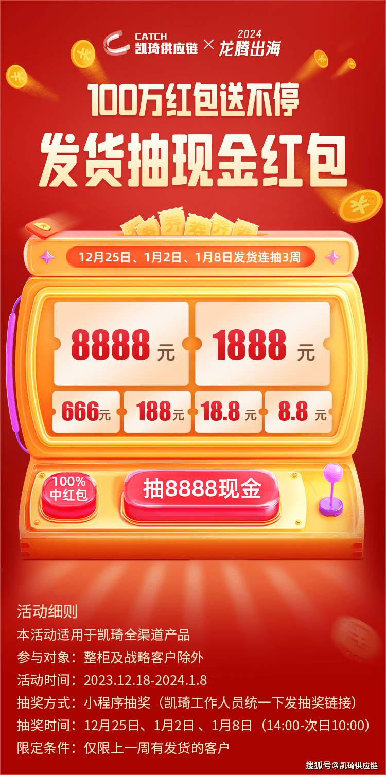 凯琦供应链：龙腾出海，百万红包送不停！