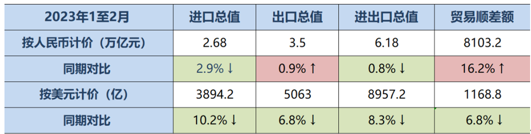 大卖用ChatGPT上新品1万多个！得到文案7万多条