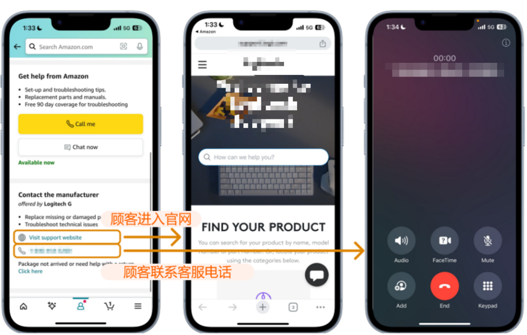 用Rufus帮你拦截退货!亚马逊商品支持这个免费神器,你绝对不能错过