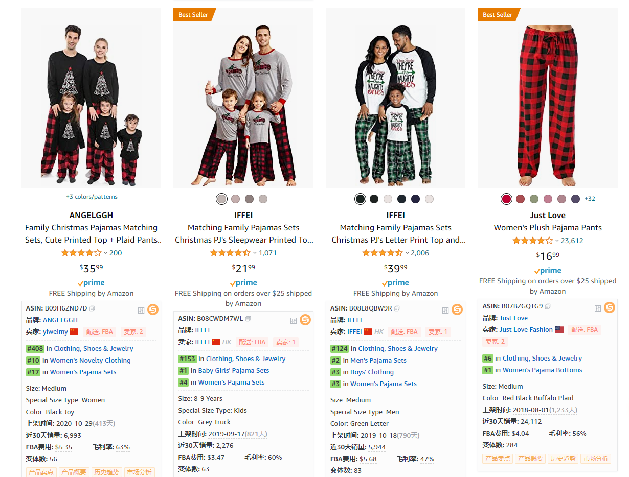 漢堡包跨境復(fù)盤第10篇：xx節(jié)日/xx活動要到了，節(jié)日類產(chǎn)品怎么開發(fā)？