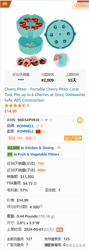 亚马逊选品-数据分析第5期 樱桃去核器
