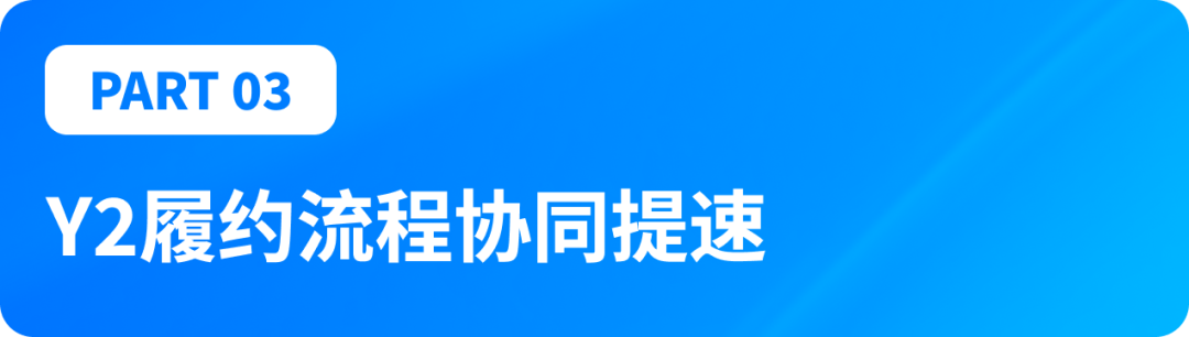 领星ERP支持Temu商品分析、核价等功能，赋能Temu业务发展