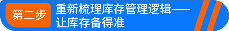天塌了！竞品的亚马逊Listing页面上出现“小图标”，我们竟然没有！