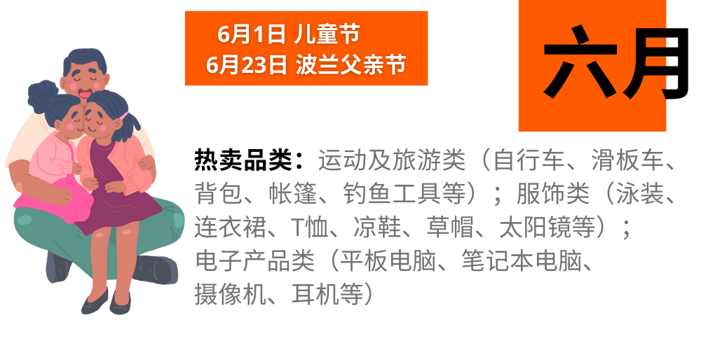 您在為入駐Allegro做準備嗎？閱讀這篇文章保準讓您事半功倍！