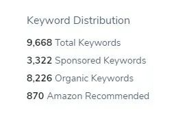 你的亚马逊listing即将爆断货来临时，能否提前预测到？