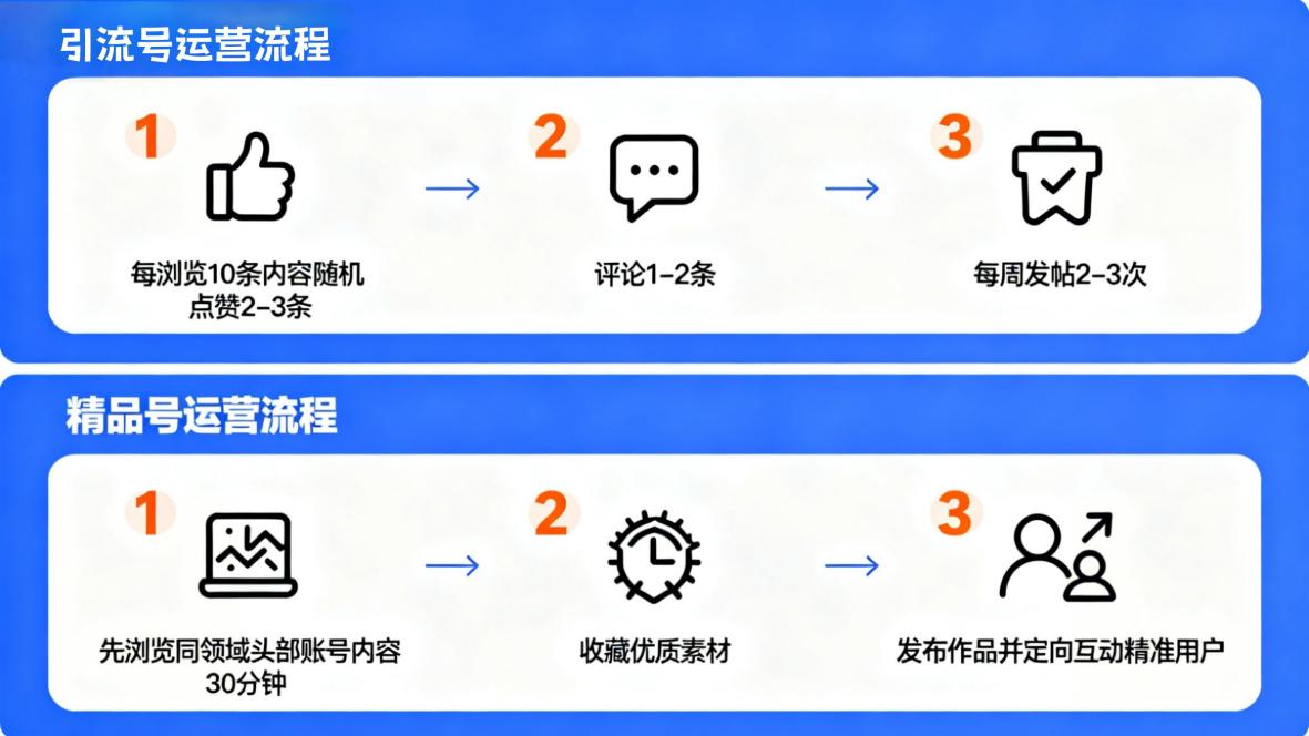 2026双旦救急！TK云大师矩阵系统：3C卖家破局流量枯竭与备货危机