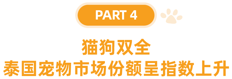 宠物情报局｜宠物虽小，市场却大！盘点东南亚宠物热门商品