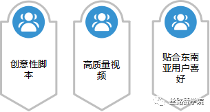 重型机械行业海外营销新“丝”路