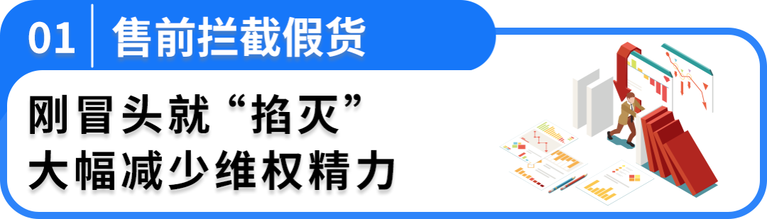 亚马逊旺季想省心？1个动作自动拦截假货，专注爆单！