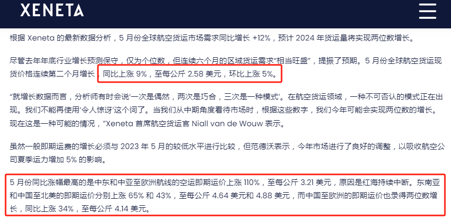 全球空运市场掀起涨价潮，卖家成本急剧飙升