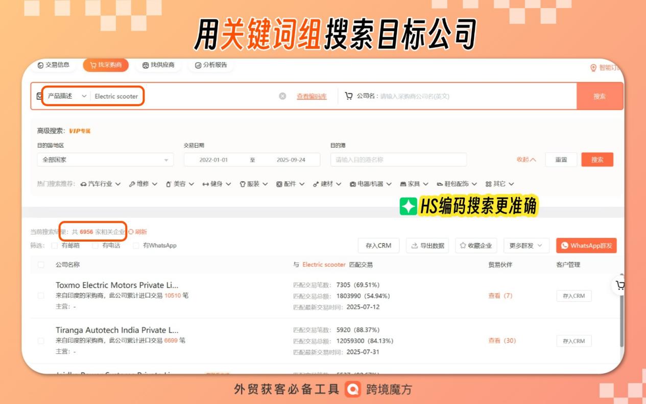 乘绿色浪潮，从海关数据中挖掘全球商机