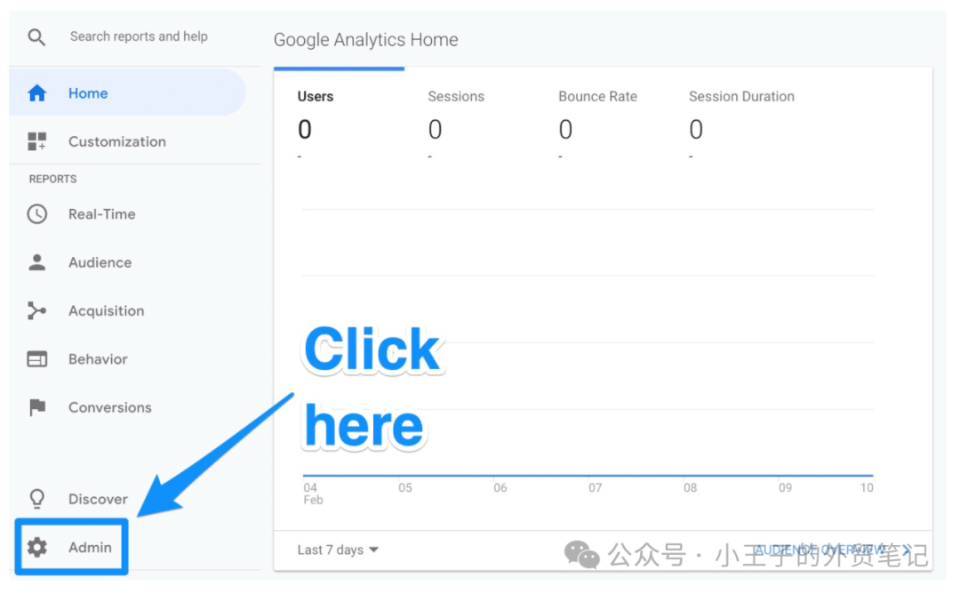 解锁网站数据之门:Google Analytics设置完全指南