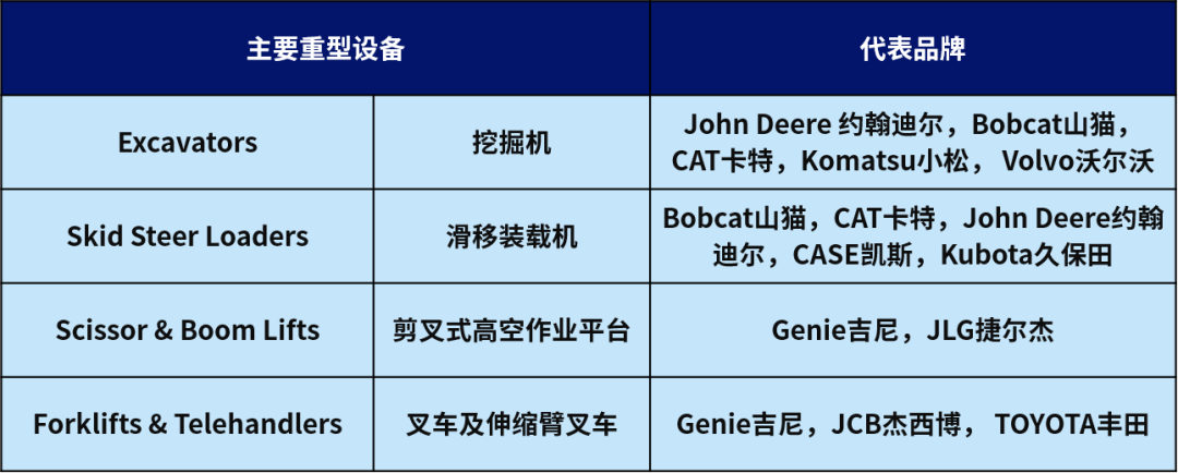 eBay Verified Condition计划助力掘金这个千亿蓝海市场