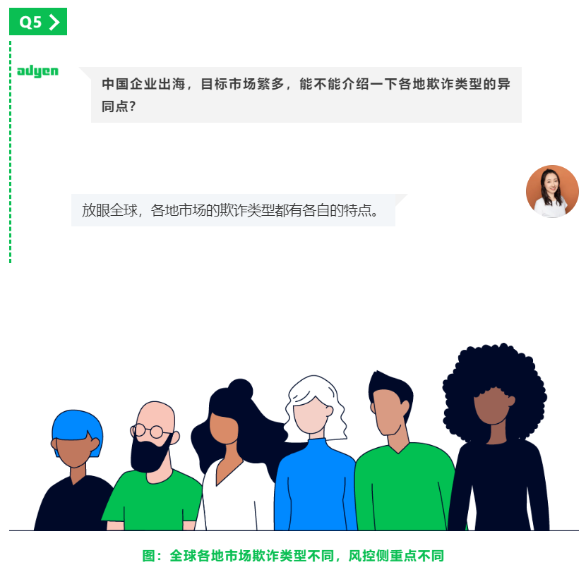 全球支付研习社：魔高一尺，道高一丈，关于企业出海防欺诈风控的那些事儿