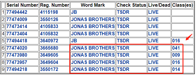 热门词汇暴雷！341家店铺被起诉冻结，listing上不能再用！