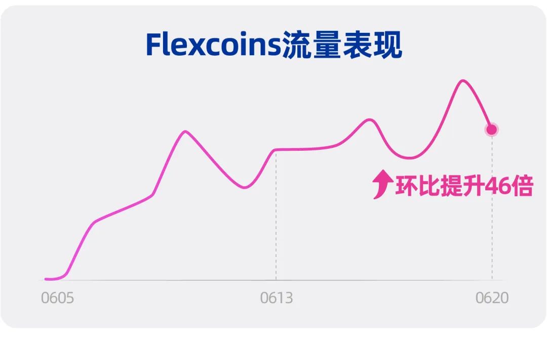 东南亚跨境男装怎么做？这两个商家案例极具参考意义
