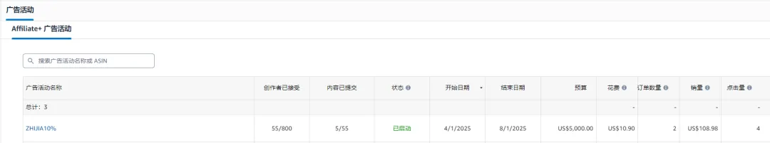 转化难？预算紧？亚马逊大卖旺季打法全公开，照做就能提转化！