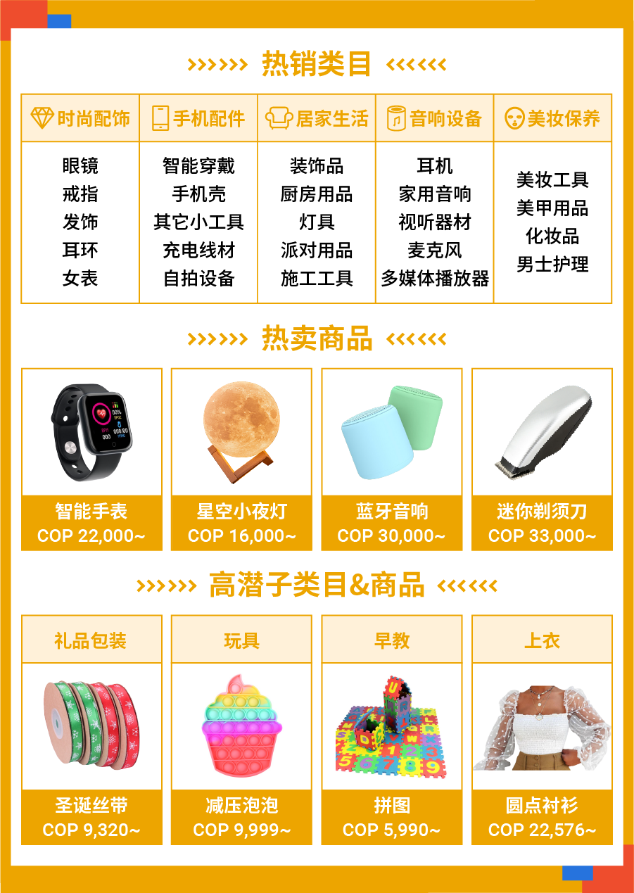 Shopee开启黑五大促 ! 日历和热卖品出炉(巴西、墨西哥、智利、哥伦比亚、波兰)
