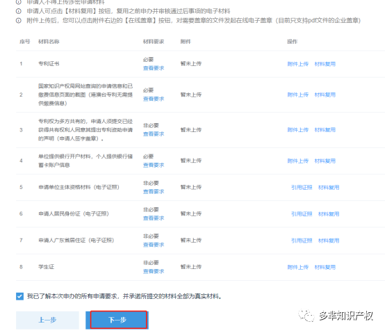 全面操作指南！《2023年度广州市知识产权工作专项资金资助资金》开始申领~~