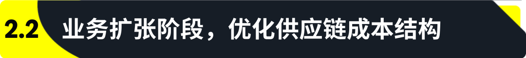 海归夫妻50万起家，把便携足球门卖爆20国，如何在亚马逊3年做成千万生意？