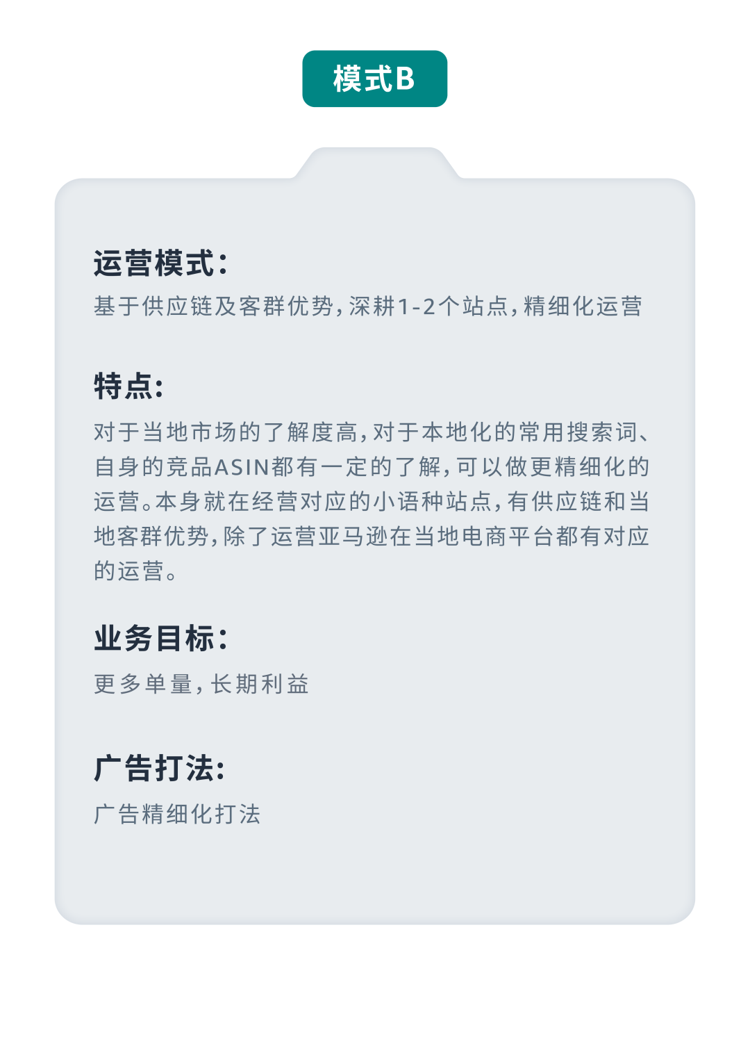 成本低高回报？亚马逊小语种站点起量秘籍效果意想不到！