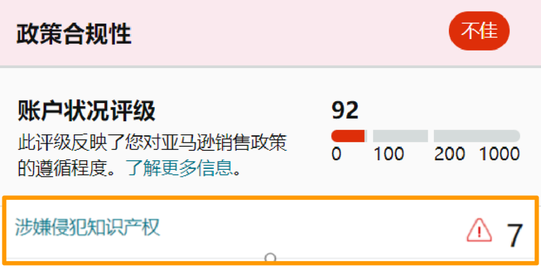 违规程度降低就没事？不要掉以轻心！把握亚马逊72小时黄金期，避免账户被停用