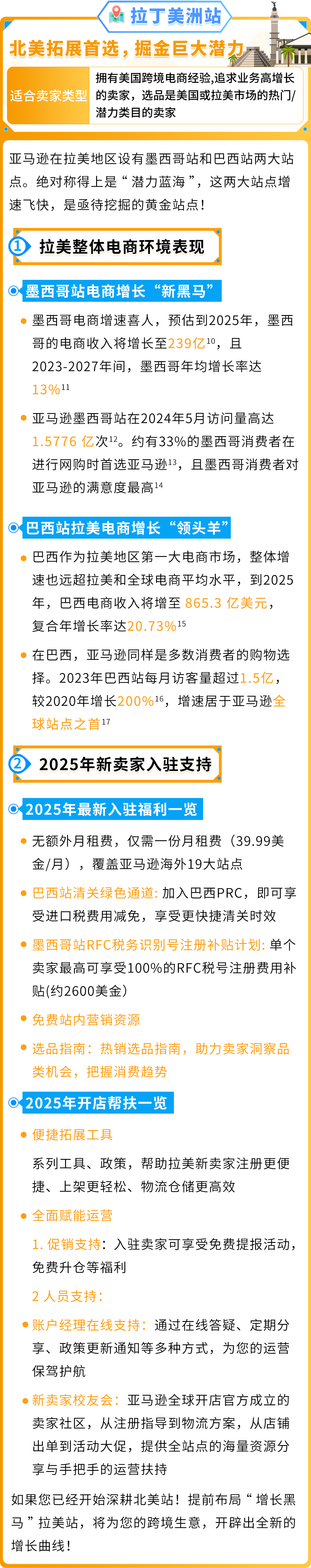 2025亚马逊19大站点选择指南！