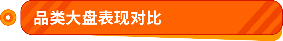 90后卖家0起步6个月大促爆单逆袭！亚马逊“拜托了经理”深度复盘案例