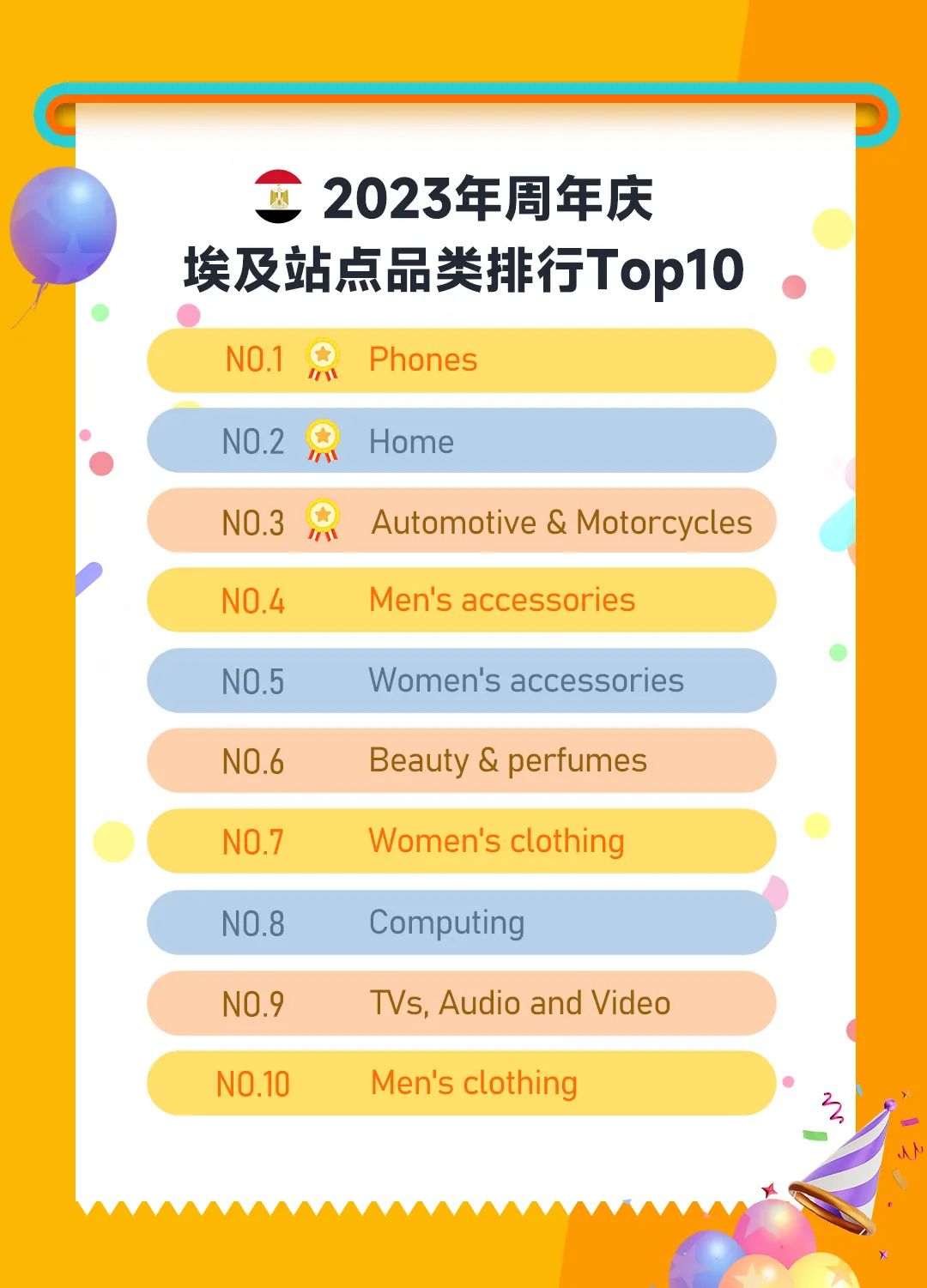 泼天的流量来了!速速报名Jumia年中大促