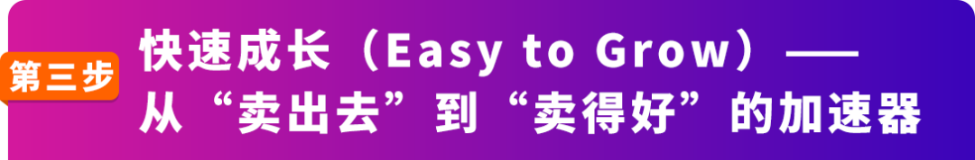 亚马逊“下一代跨境链”,跨境电商的“全球梦工厂”