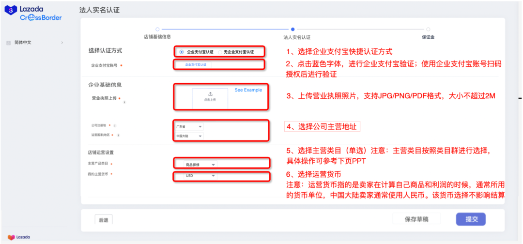手把手教学，跨境商家如何在Lazada开店