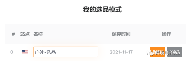 亞馬遜如何快速定位到競爭度不太高的細分市場