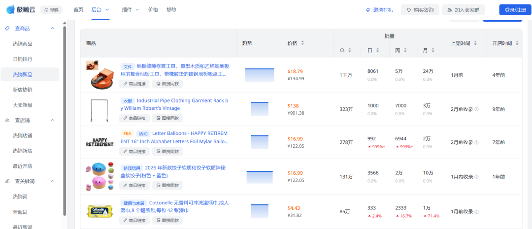 亚马逊小白可以直接用的4种选品思路