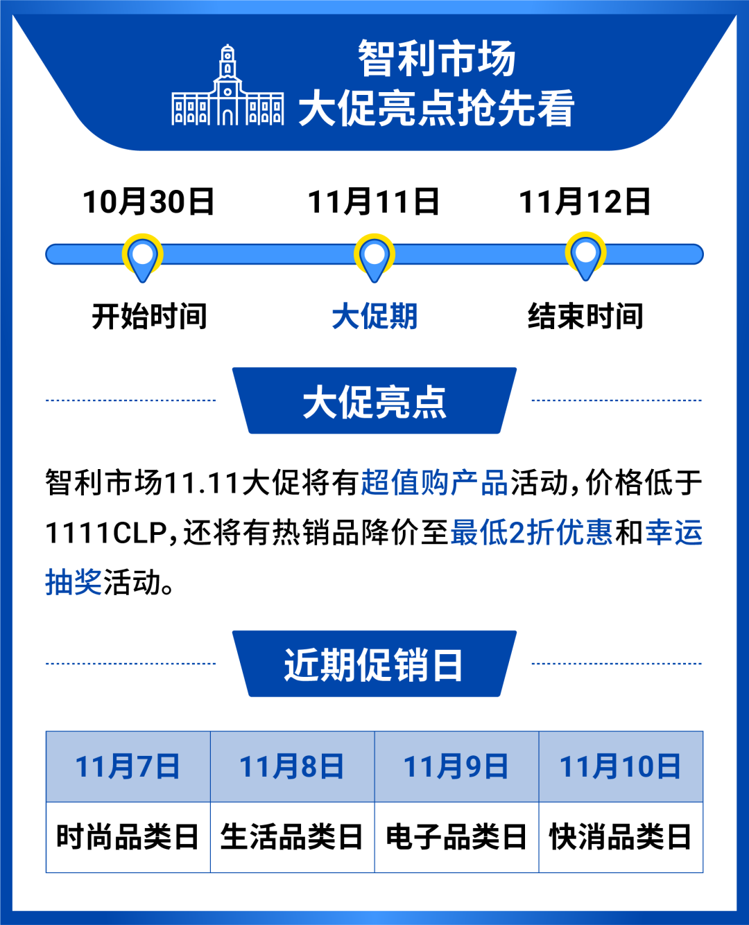 拉美11.11大促选品指南! 黑色星期五等节点狂欢不停