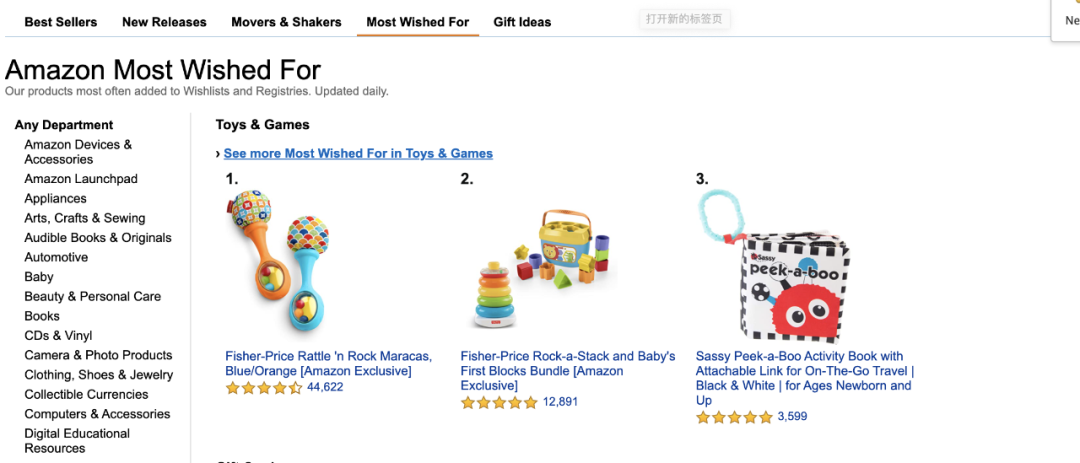 【3】史上最强独立站入门教程-如何选品