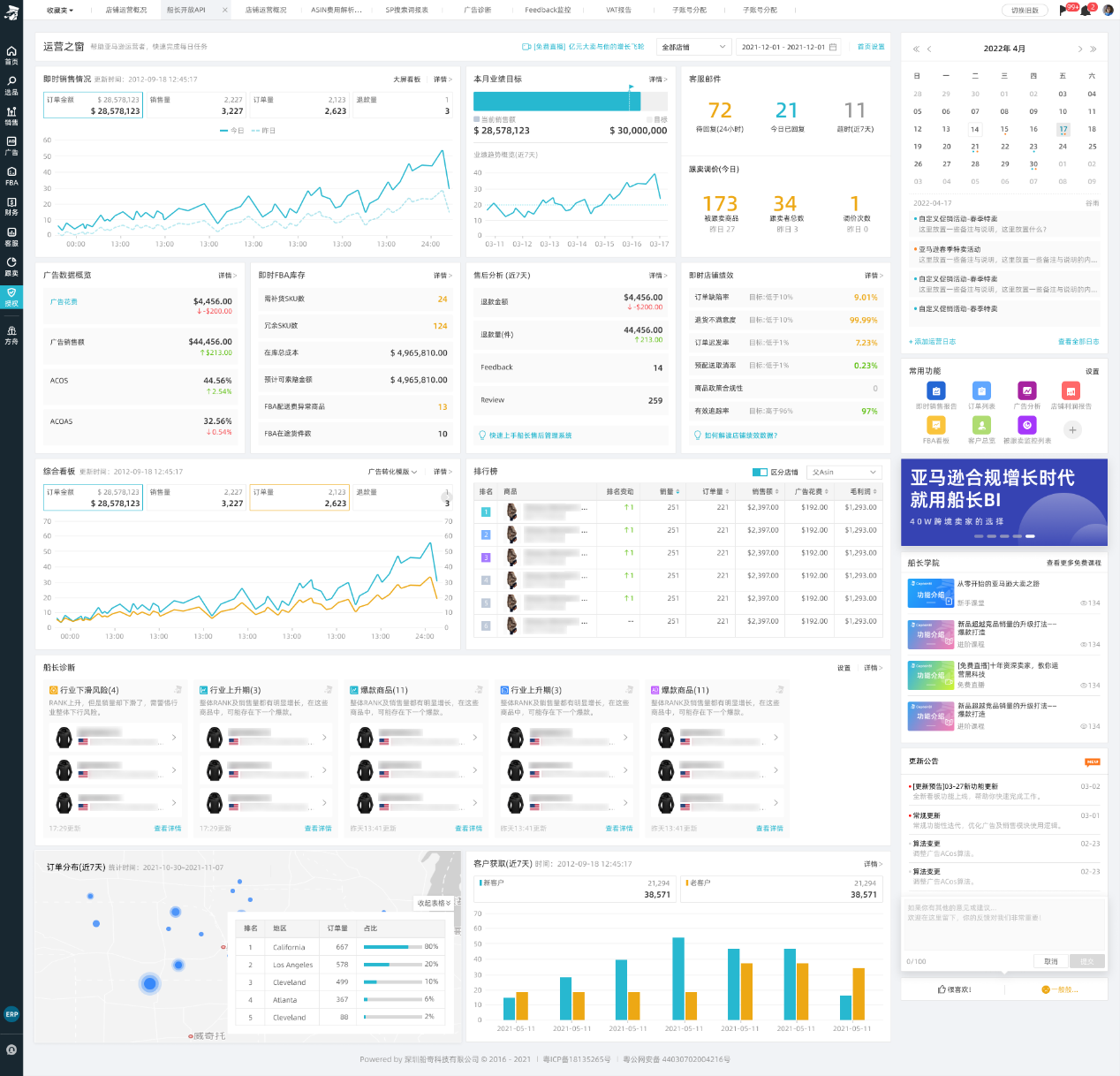 船長(zhǎng)BI行業(yè)首發(fā)PDCA管理模式,撬動(dòng)亞馬遜賣家業(yè)績(jī)?cè)鲩L(zhǎng)！