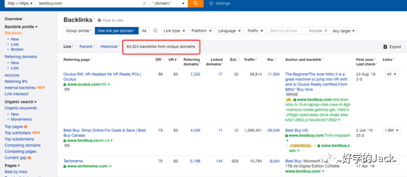 外贸人如何全方面做好客户背景调查&客户分析