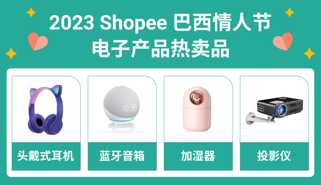 6月爆单热潮开启! 速看东南亚及拉美3大节庆&男装选品最强攻略