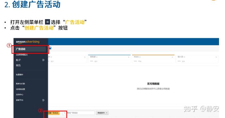 亚马逊站内广告系列3-手把手教你商品投放CPC广告 2021年最新最全面站内广告教程