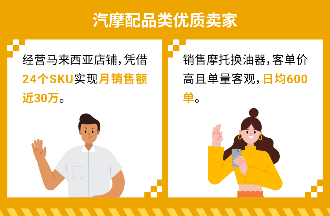 揭秘瑞安产业带：汽摩配跨境商机如何把握？