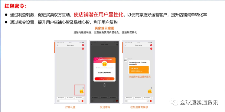 速卖通流量篇“如何通过粉丝营销引爆私域流量”