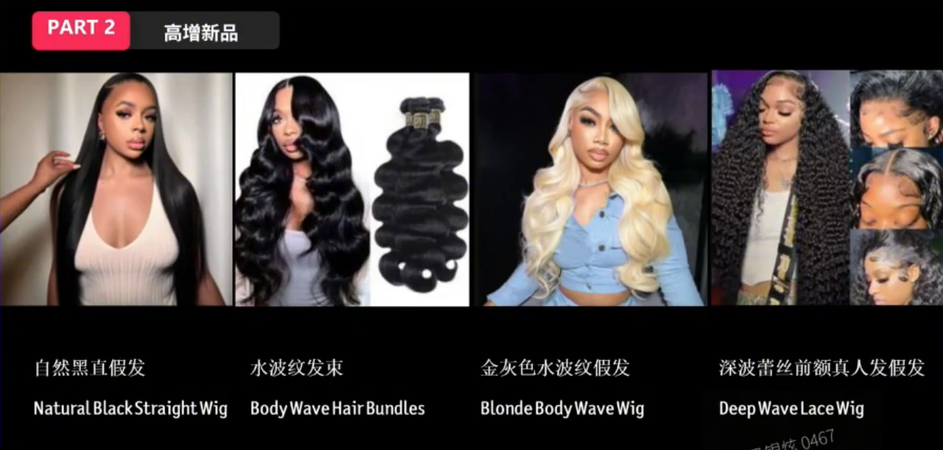 别盲目测品!TikTok五大核心类目曝光,盘活店铺GMV