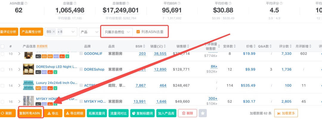 亚马逊关键词上首页要多少单?你可能从一开始就错了
